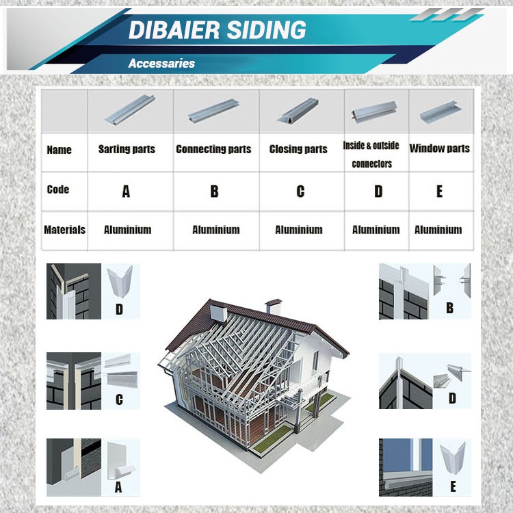 Carved metal sandwich panels accessories Carved metal sandwich panels accessories